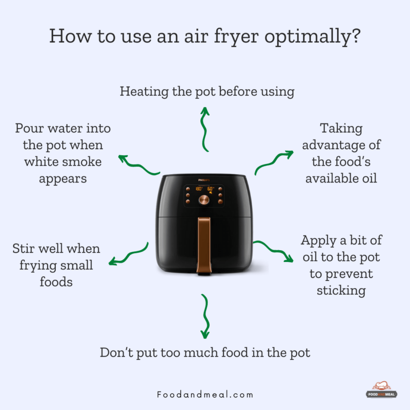 How To Use An Air Fryer Optimally?
