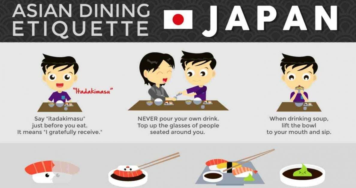 Japanese Dining Etiquette