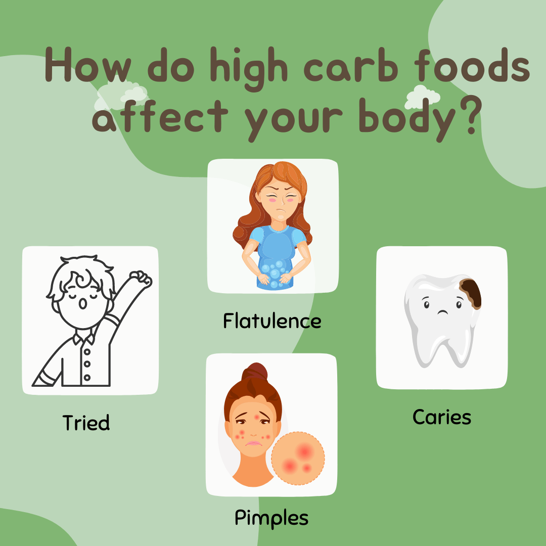 How Do High Carb Foods Affect Your Body?