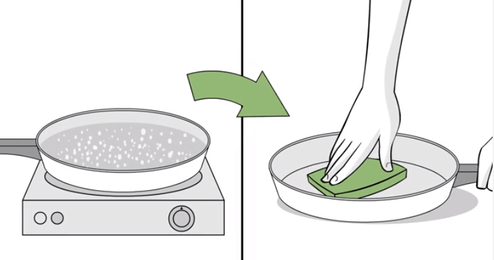 How to keep stainless steel cookware from sticking
